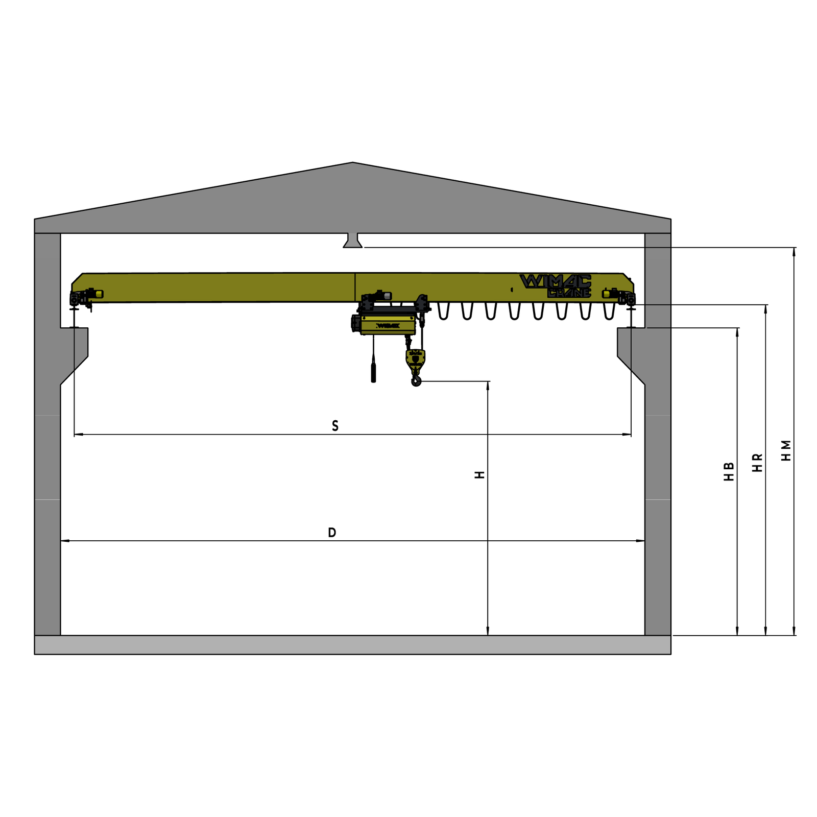 Overhead Crane Diagram